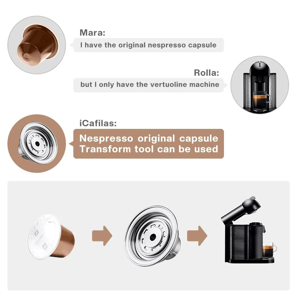カプセルコンバーターフィルター 再利用可能なコーヒーポッドア - Delonghi Espresso Magnifica のレビューと価格
